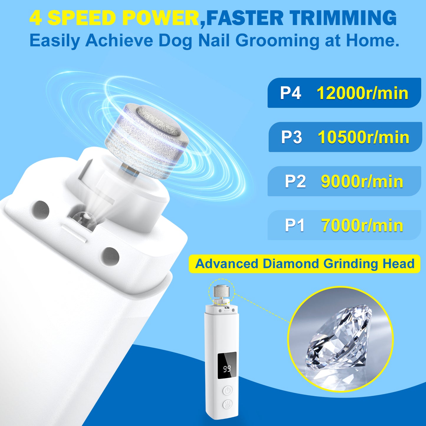 Dog Nail Grinder With Light,4 Speed Rechargeble Dog Nail Trimmers with LED Light for Pet Urine