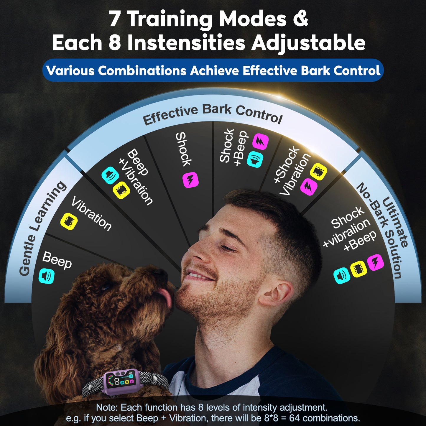 Bark Collar, 2 Pack Dog Bark Collar for Large Medium Small Dogs Smart Bark Collar with 7 Training Modes,Rechargeable Anti Barking Training Collar with 8 Adjustable Sensitivity,Bark Collar with Beep