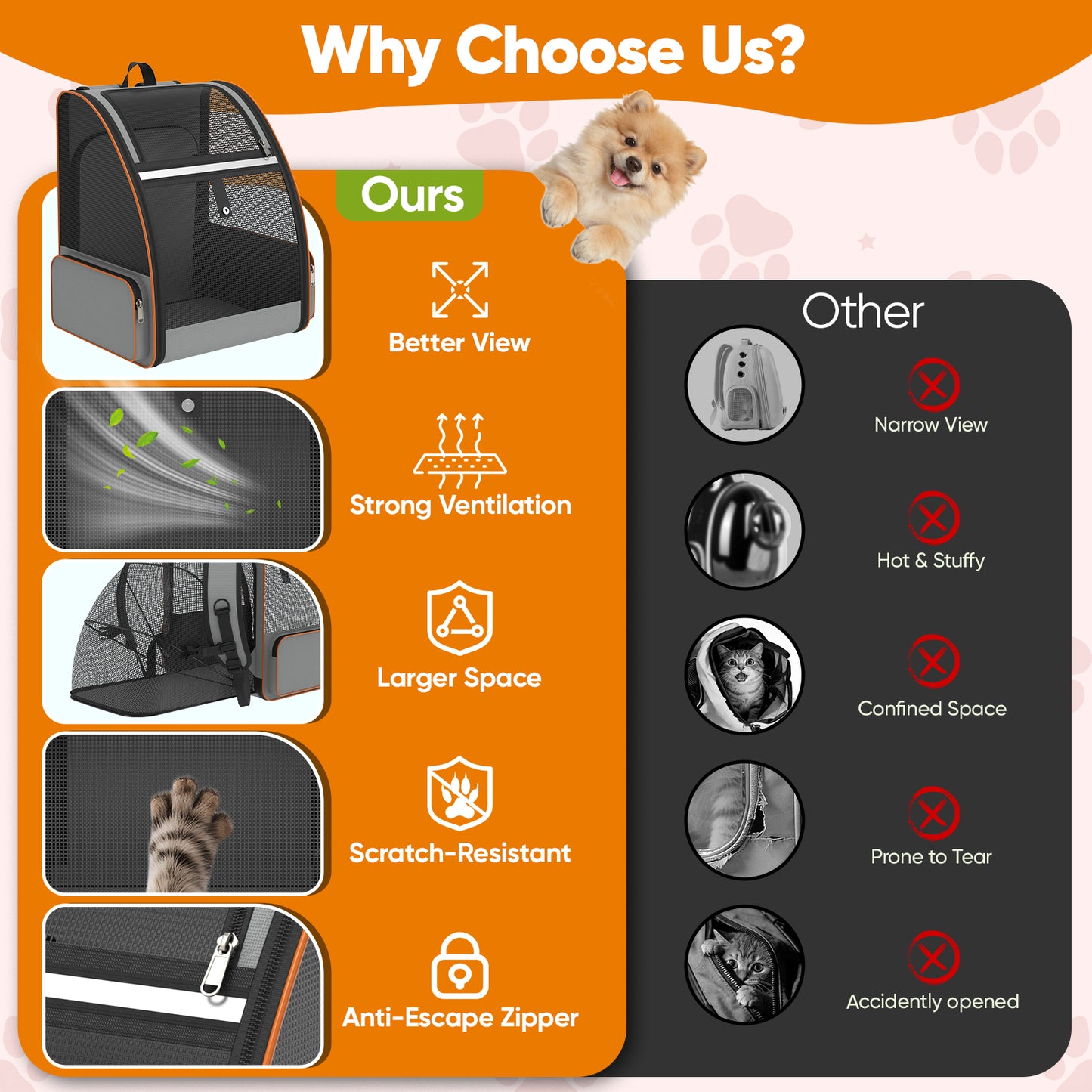 LAKWAR Cat Carrier Backpack Expandable Foldable Pet Carrier for Large Cat Puppy Outdoor Travel Backpack with Breathable Mesh, Gray