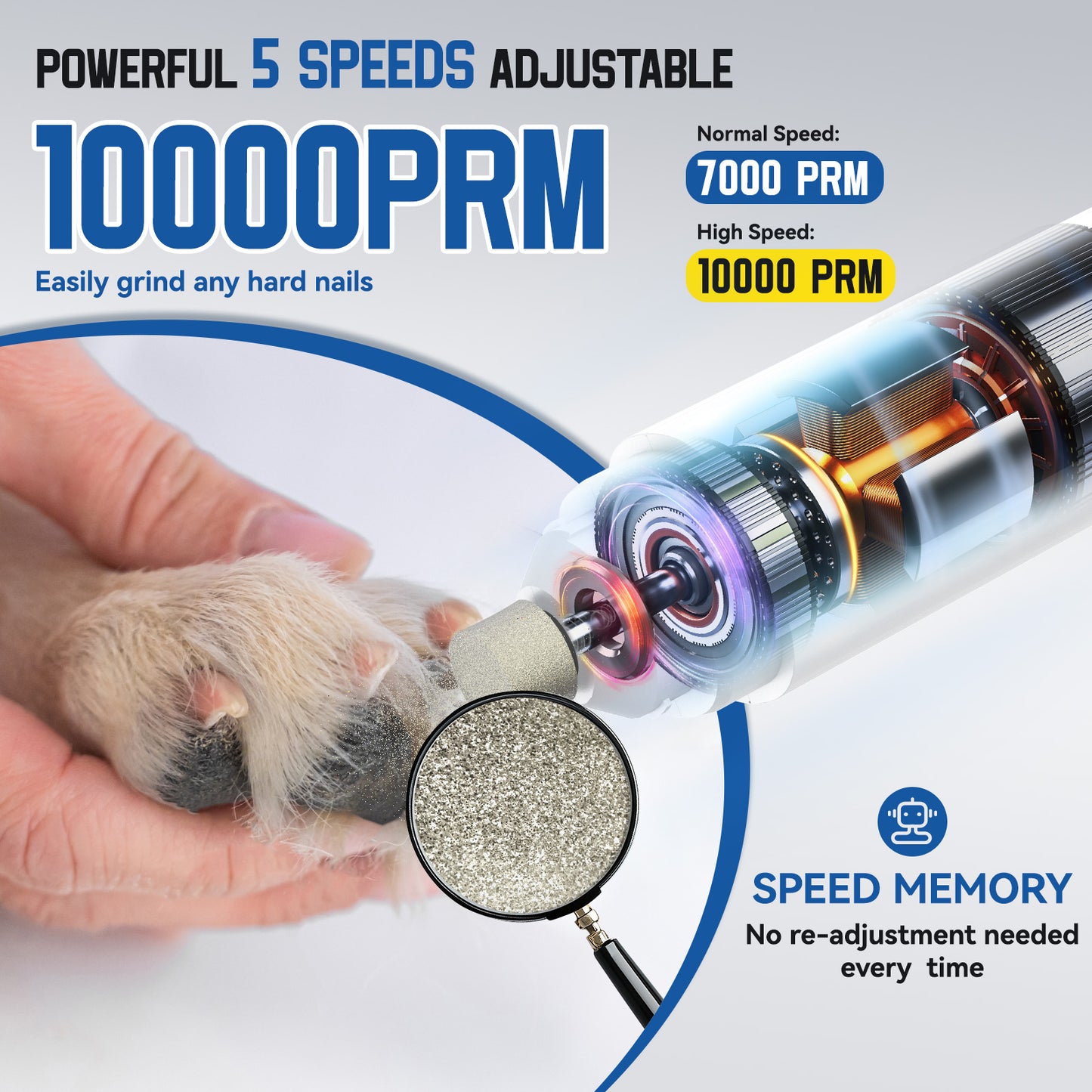 Dog Nail Grinder With LED Light, 5-Speed Quiet Dog Nail Trimmer-Safe Painless Nail Grooming & Smoothing for Small Medium Large Dog Breed,White