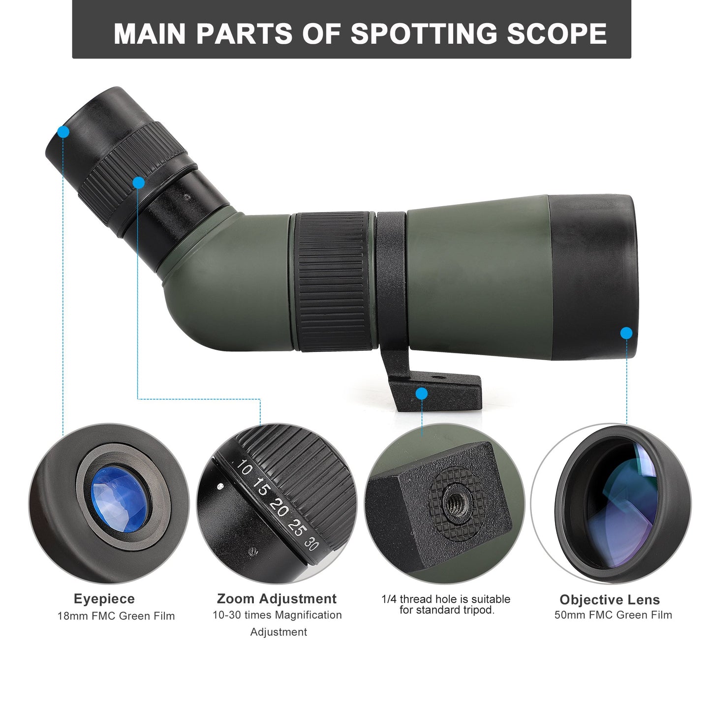 LAKWAR 10-30x50 Spotting Scope with Tripod,High Power Monocular for Bird Watching,Wildlife,Scenery,Target Shooting,Hunting