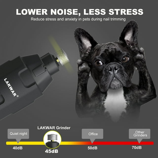LAKWAR 6-Speed Dog Nail Grinder - Upgraded Pet Nail Grinder Super Quiet Rechargeable Electric Dog Nail Trimmer Painless Paws Grooming & Smoothing Tool for Large Medium Small Dogs(Gray)
