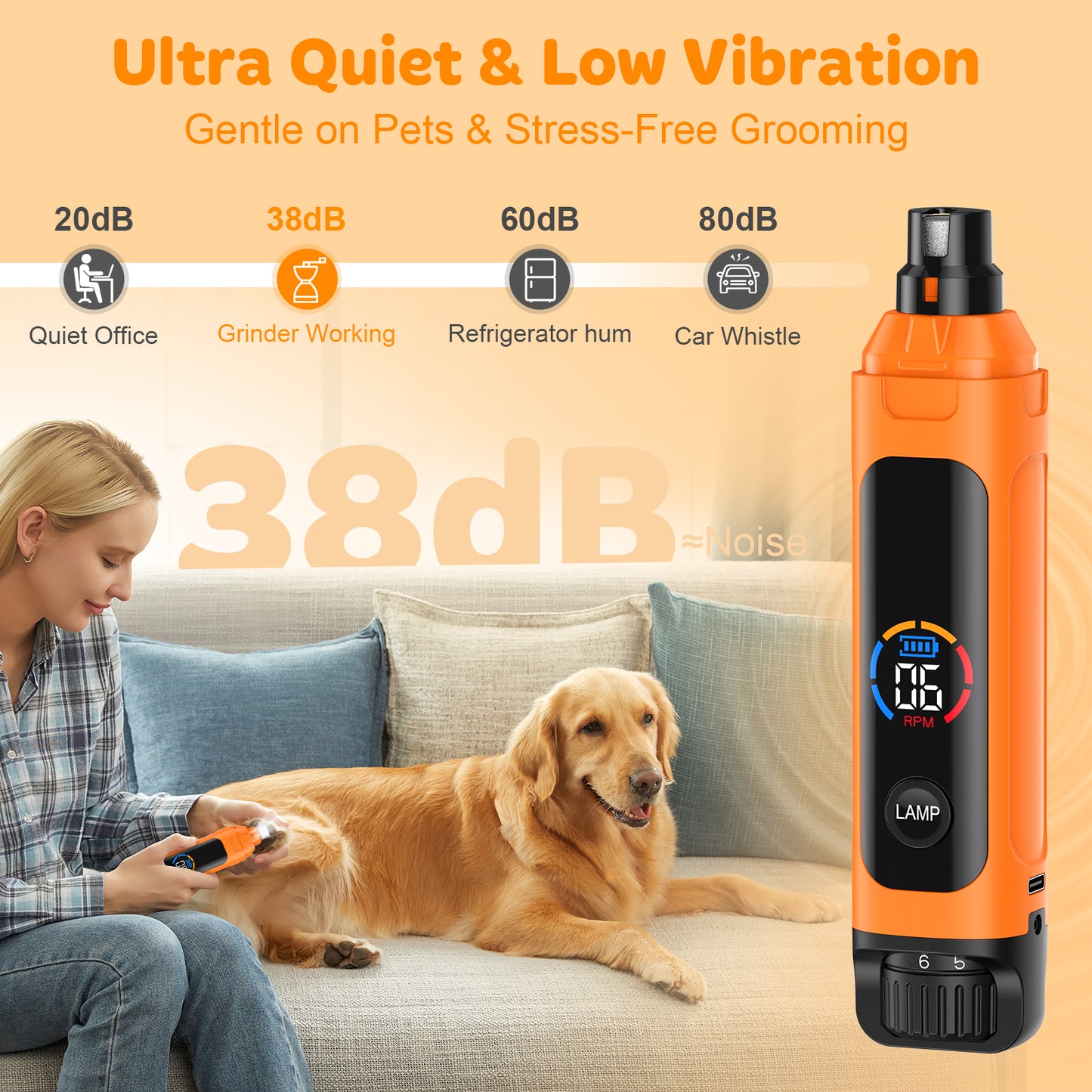 LAKWAR Dog Nail Grinder,6-Speed Pet Nail Grinder W/Light Quiet Rechargeable Electric Dog Nail Trimmer Painless Paws Grooming & Smoothing Tool for Large Medium Small Dogs(Orange)