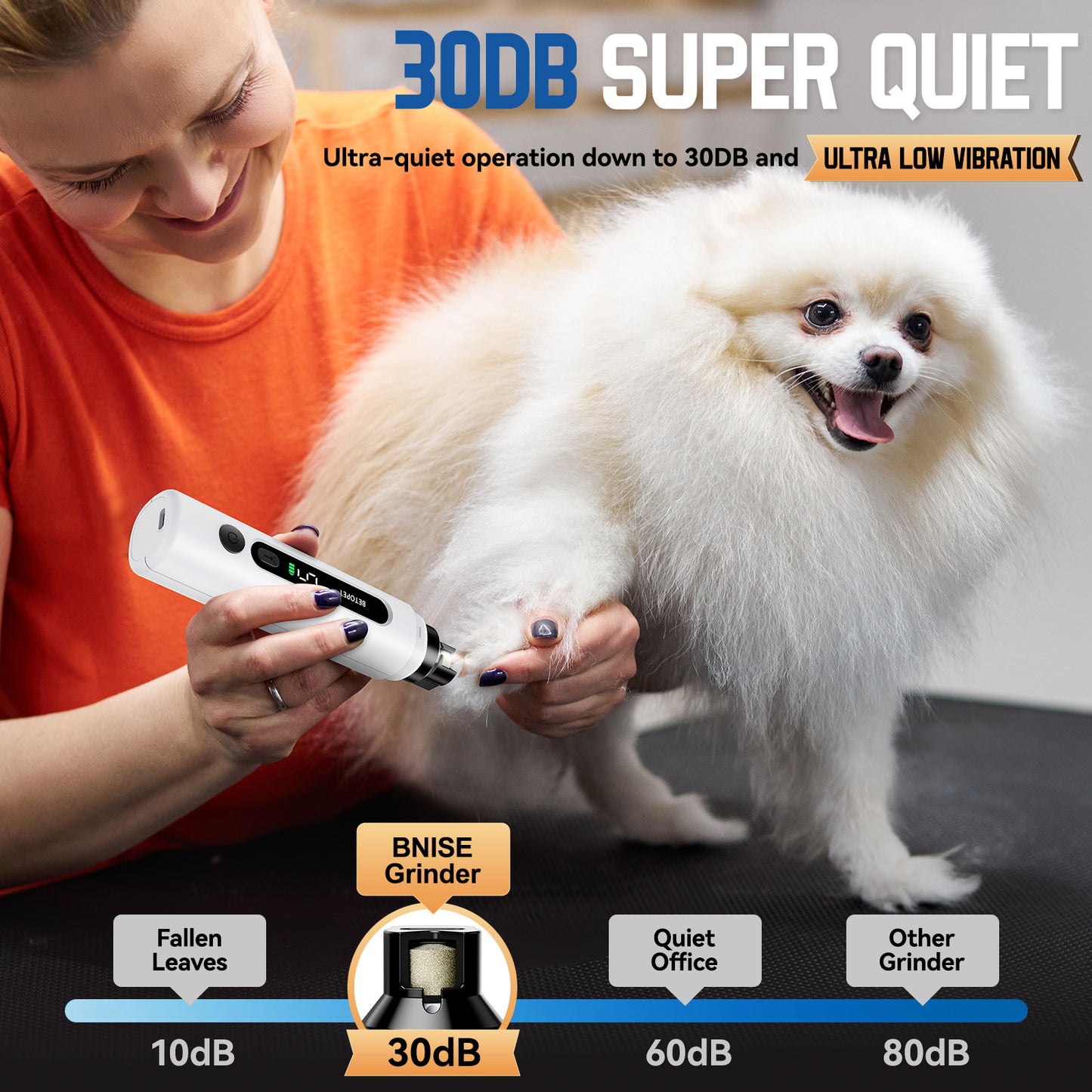Dog Nail Grinder With LED Light, 5-Speed Quiet Dog Nail Trimmer-Safe Painless Nail Grooming & Smoothing for Small Medium Large Dog Breed,White