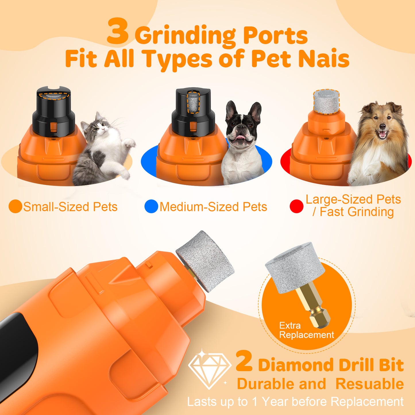 LAKWAR Dog Nail Grinder,6-Speed Pet Nail Grinder W/Light Quiet Rechargeable Electric Dog Nail Trimmer Painless Paws Grooming & Smoothing Tool for Large Medium Small Dogs(Orange)