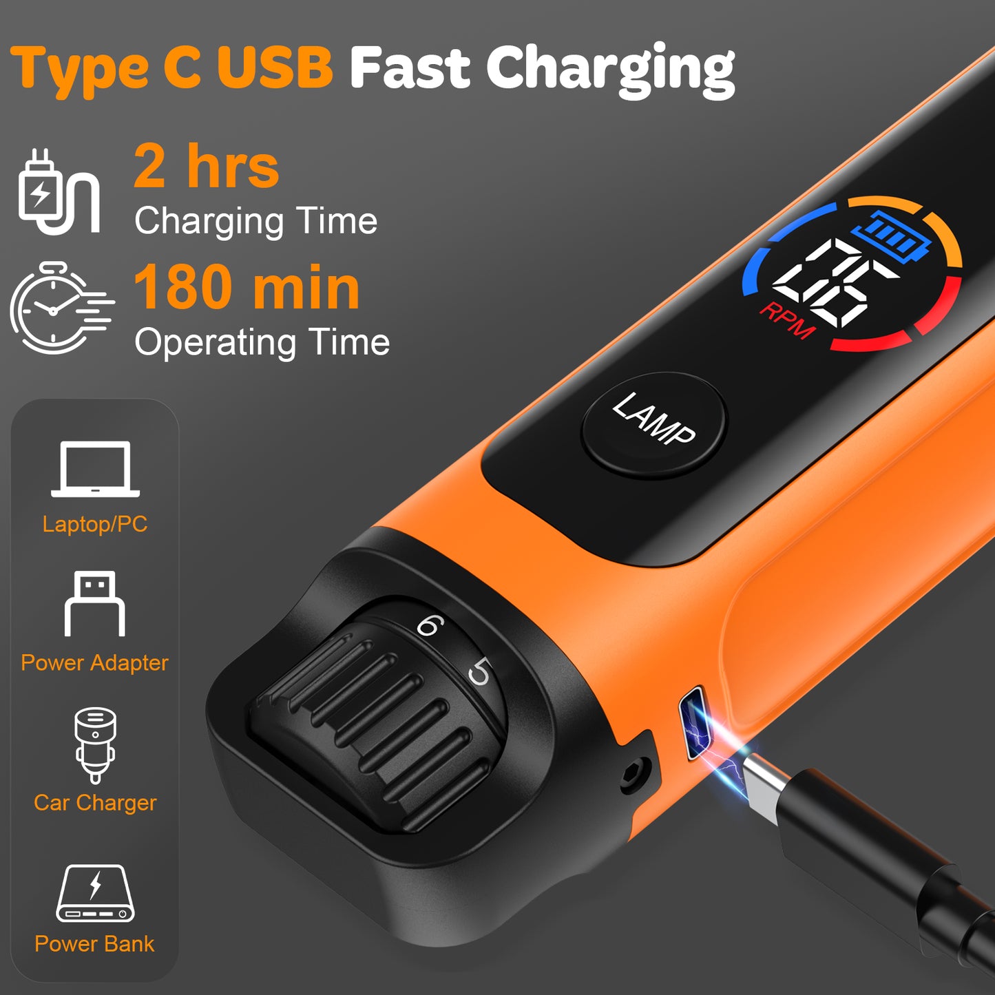 LAKWAR Dog Nail Grinder,6-Speed Pet Nail Grinder W/Light Quiet Rechargeable Electric Dog Nail Trimmer Painless Paws Grooming & Smoothing Tool for Large Medium Small Dogs(Orange)
