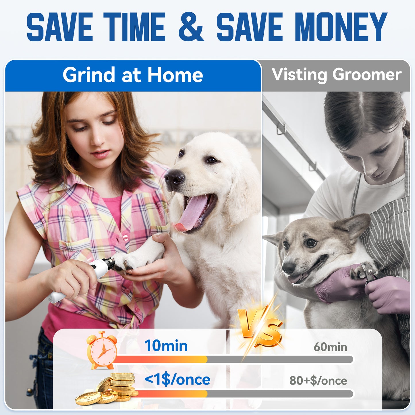 Dog Nail Grinder With LED Light, 5-Speed Quiet Dog Nail Trimmer-Safe Painless Nail Grooming & Smoothing for Small Medium Large Dog Breed,White