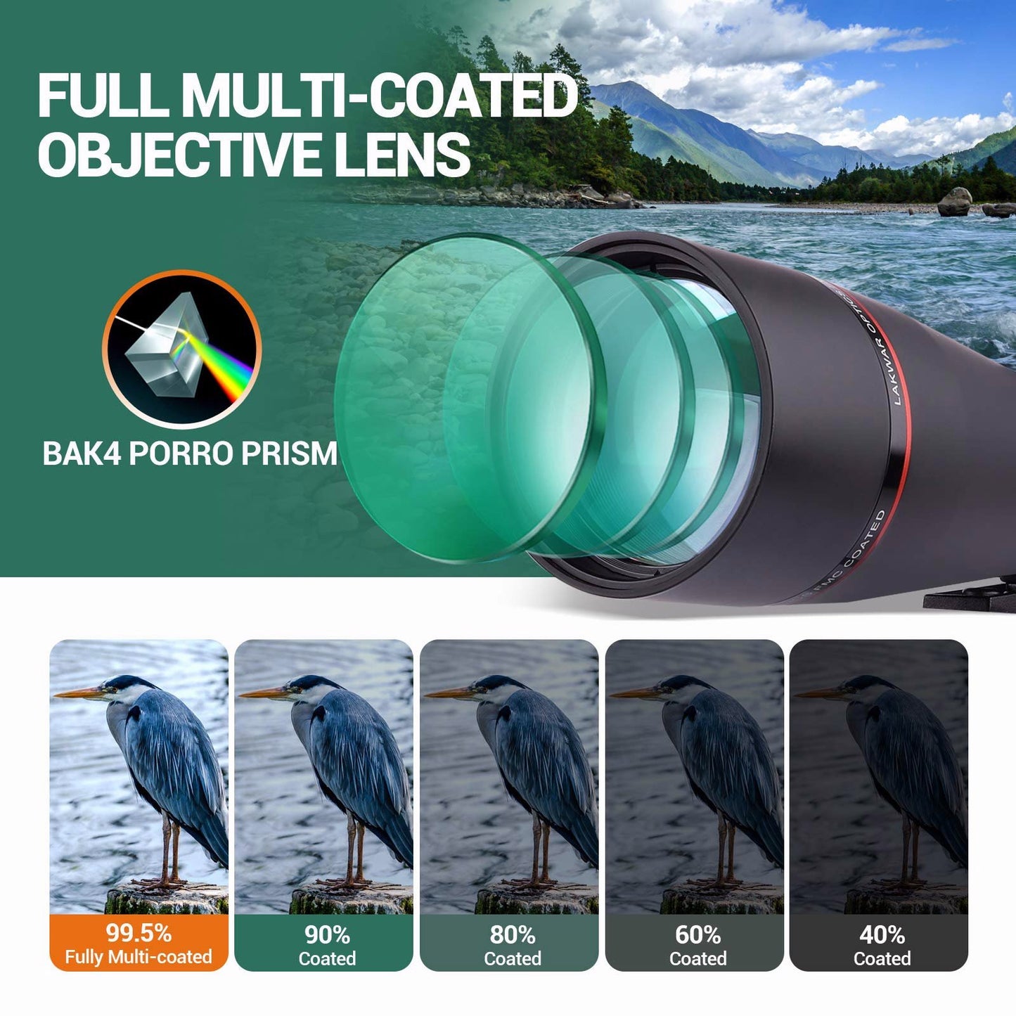 LAKWAR 20-60x80mm HD Spotting Scope for Bird Watching, Monocular Telescope BAK4 45-Degree Angled Eyepiece with Carrying Bag,Phone Photo Mount for Hunting Target Shooting Wildlife Scenery