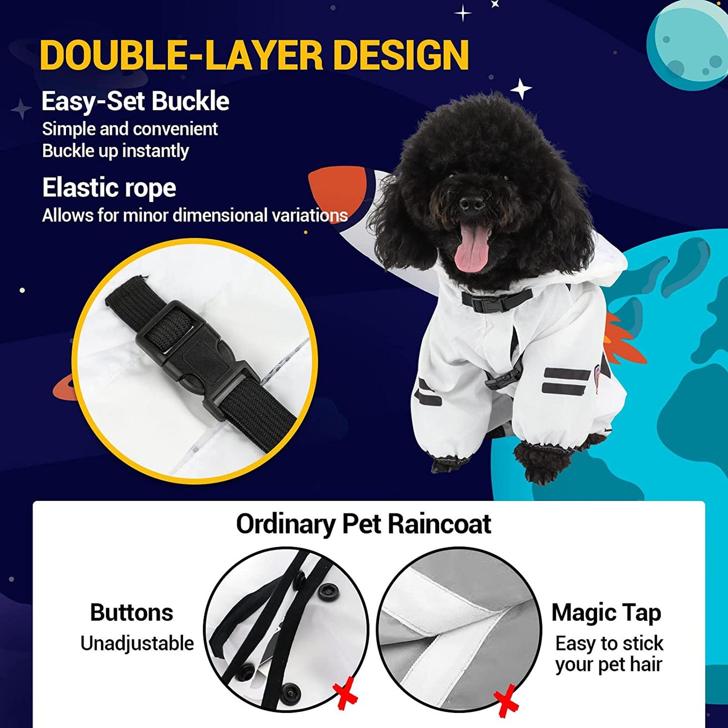 LAKWAR Dog Raincoat with Harness Hole and Reflective Pattern, Pet Hooded Rain Jacket for Small Medium Dogs,S