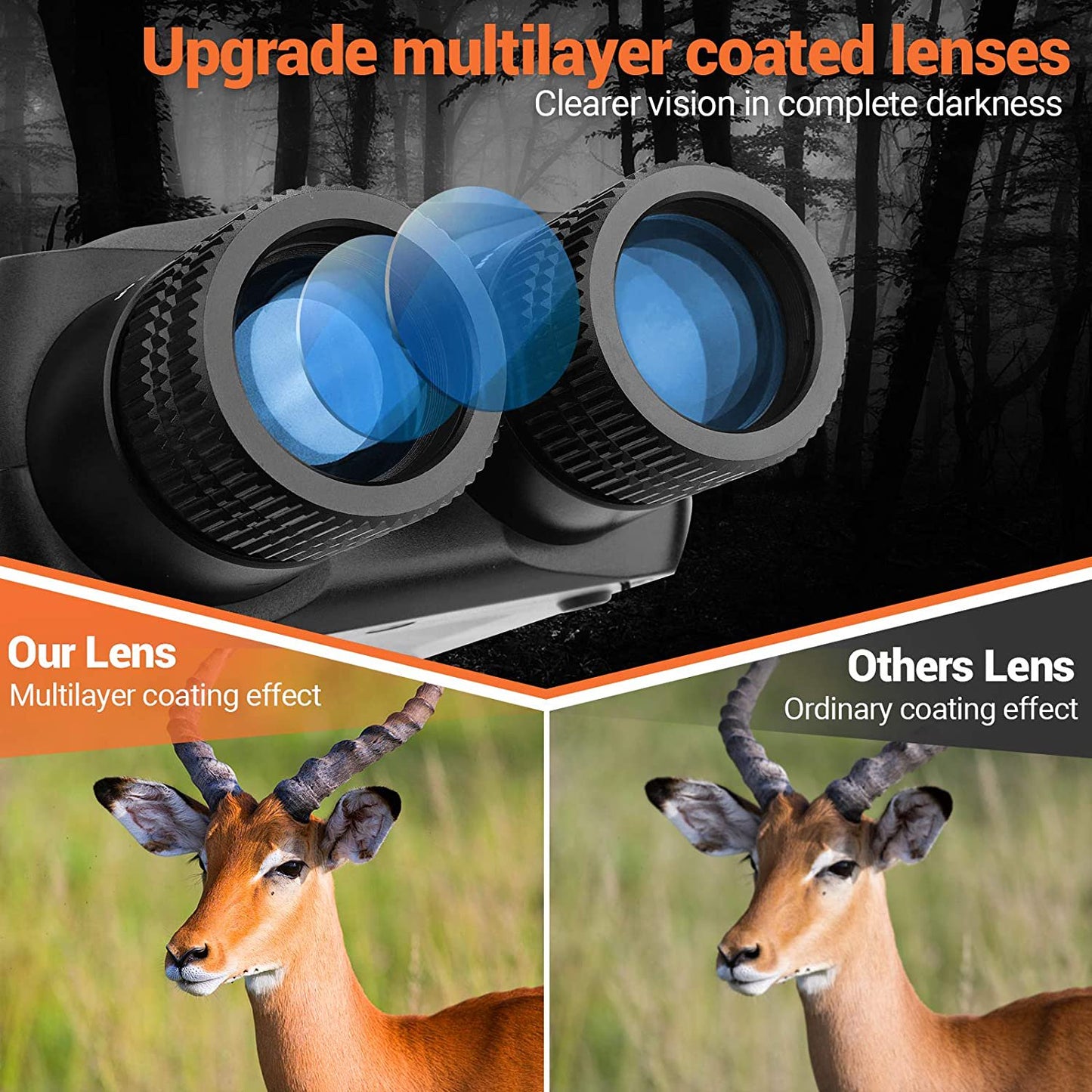 Night Vision Goggles -5X Night Vision Binoculars for Adults,3,5'' Large Screen Infrared Binocular Can Save Photo and Video with 32GB Memory Card