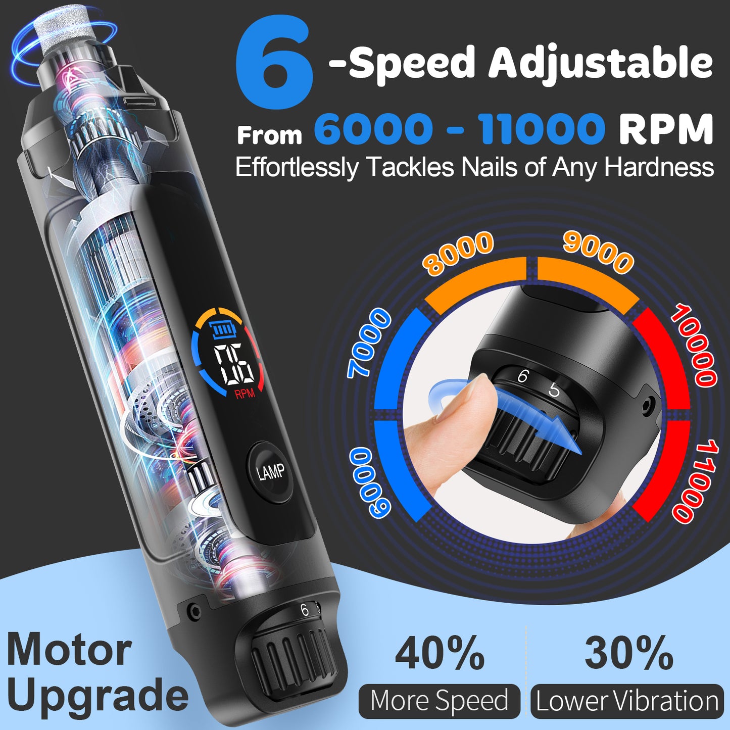 Gray Dog Nail Grinder Upgraded,Professional 6-Speed Rechargeable Electric Dog Nail Clippers Pet Nail Trimmer Painless Paws Grooming & Smoothing for Small Medium Large Dogs & Cats (Gray)