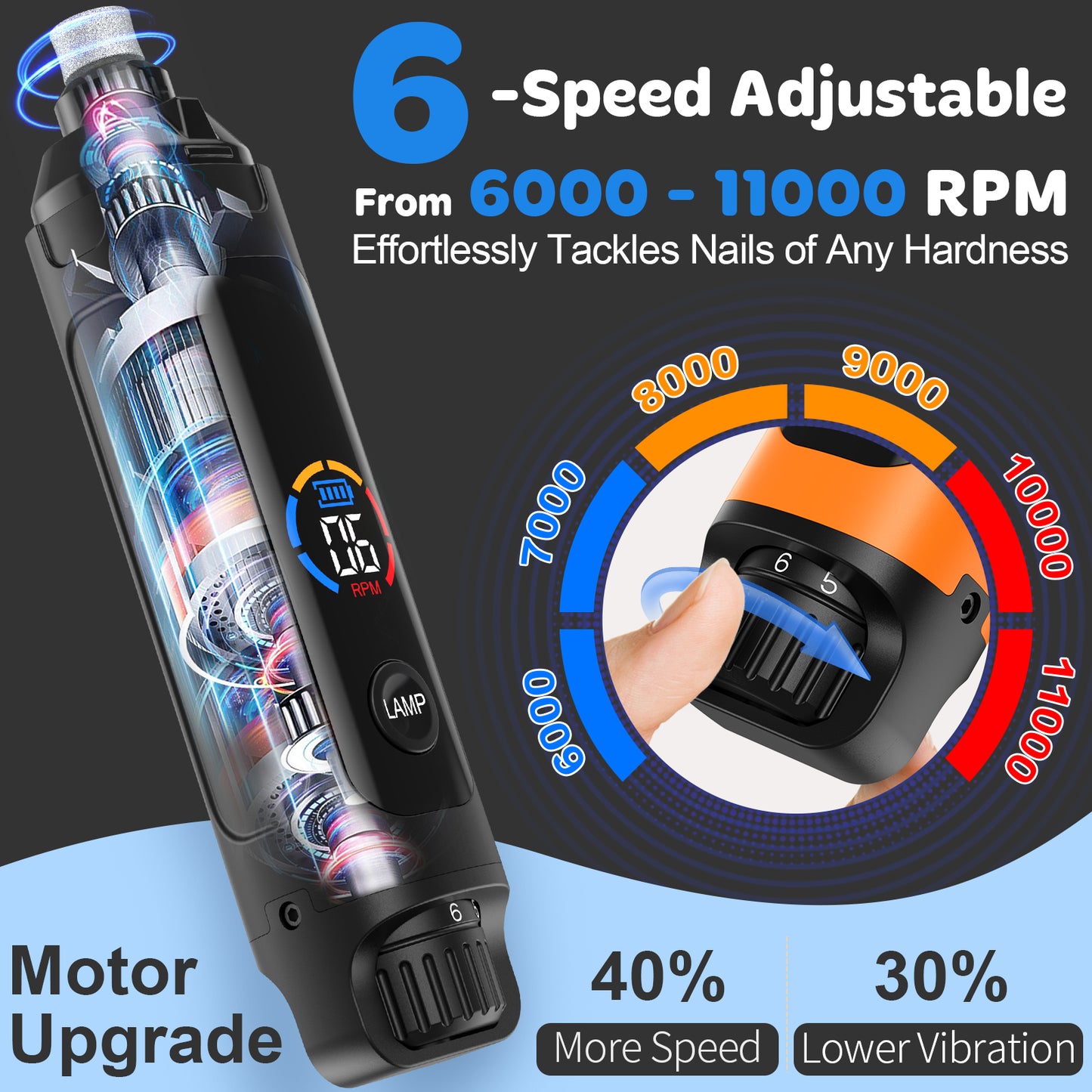 LAKWAR 6-Speed Dog Nail Grinder - Upgraded Pet Nail Grinder Super Quiet Rechargeable Electric Dog Nail Trimmer Painless Paws Grooming & Smoothing Tool for Large Medium Small Dogs(Gray)