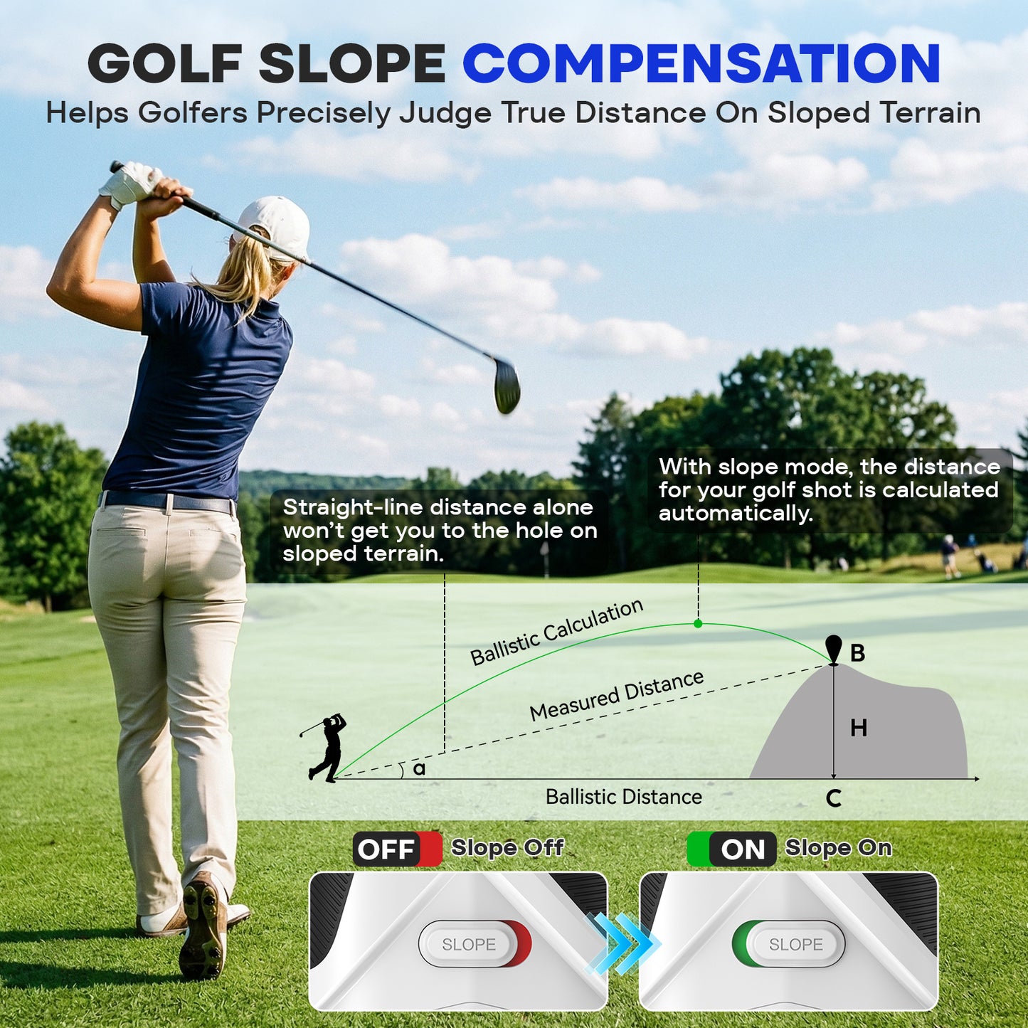 LAKWAR Golf Rangefinder with Slope, 1200 Yards Laser Range Finder Golfing, 7X with Flag Pole Locking Vibration, Rechargeable