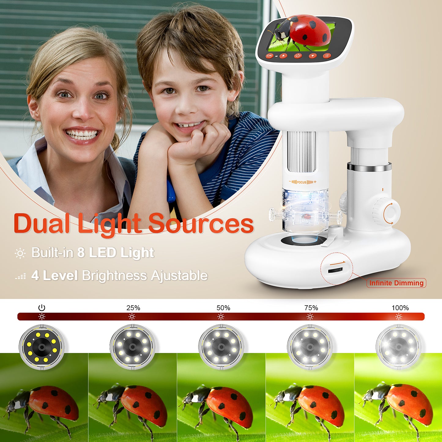 1000X Digital Micorscope 2'' IPS Screen,LAKWAR Handheld Micorscope with Slides Specimens and 32GB Memoray Card Coin Microscope Science Kit for Girls Boys Age 6+