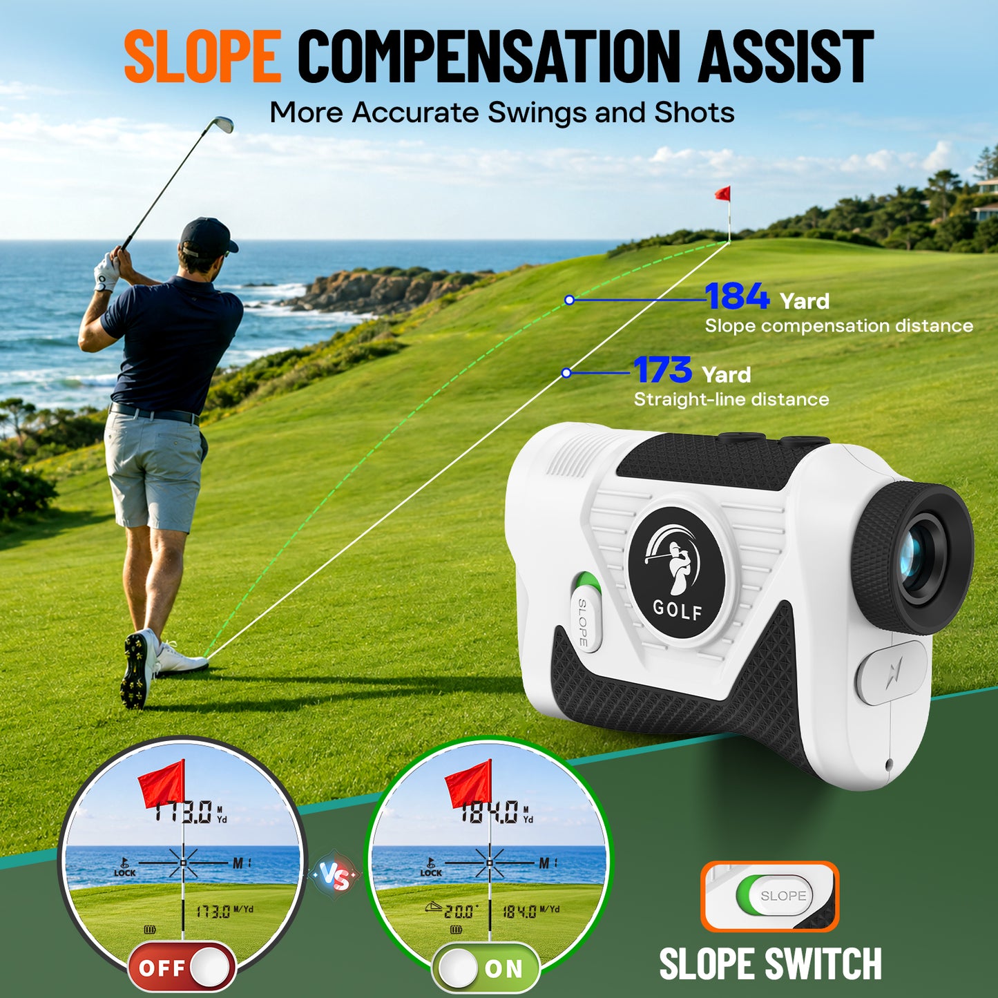 Golf Rangefinder with Slope - 1200Yards 7X Magnification with Flag Pole Locking Vibration, Rechargeable Battery with Magnet Stripe, Golf Accessories