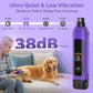 Dog Nail Trimmer Upgraded, Lighted 6-Speed Rechargeable Electric Dog Nail Clippers Pet Nail Trimmer Painless Paws Grooming & Smoothing for Small Medium Large Dogs & Cats (Purple)