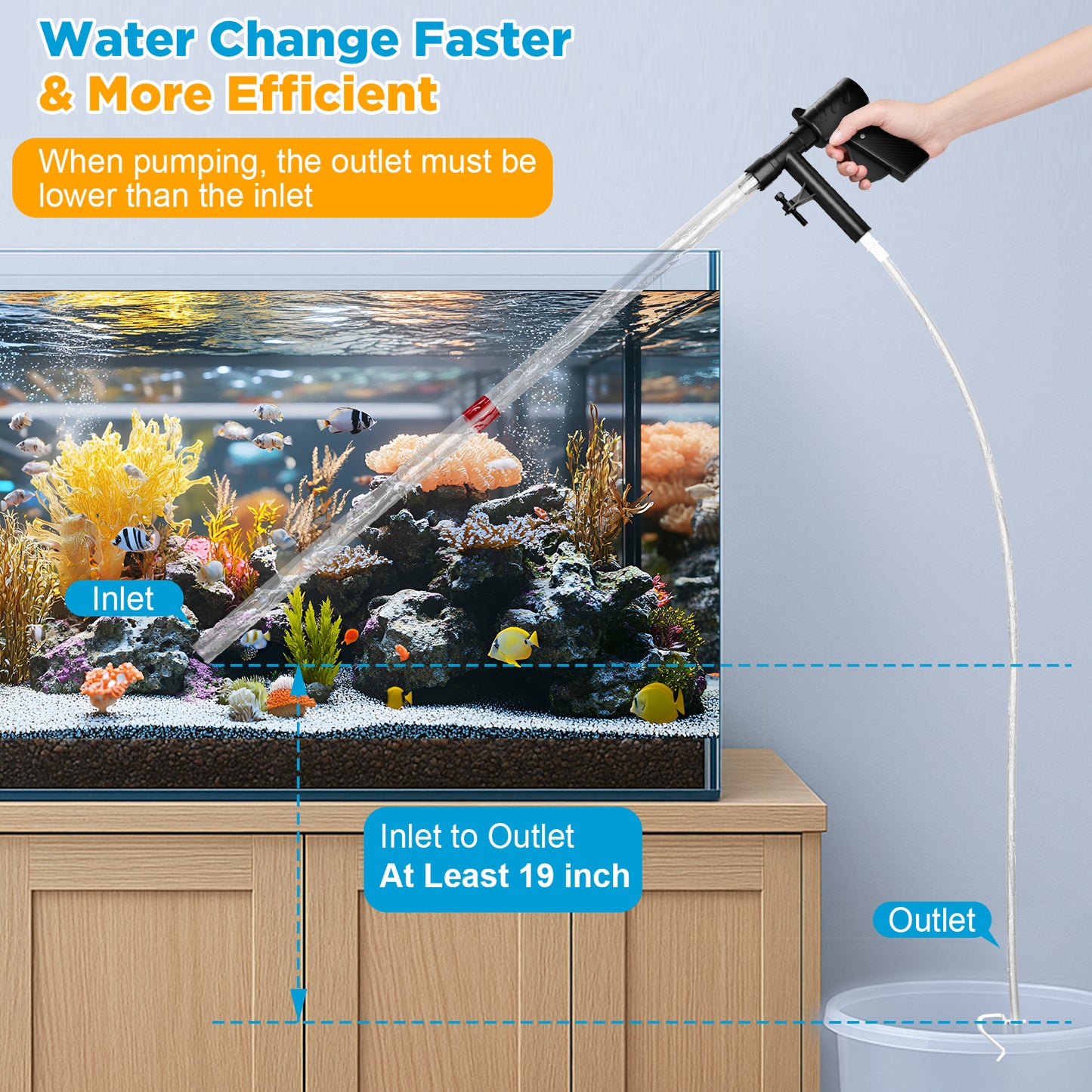 Fish Tank Cleaner,Fish Tank Aquarium Gravel Cleaner Kit