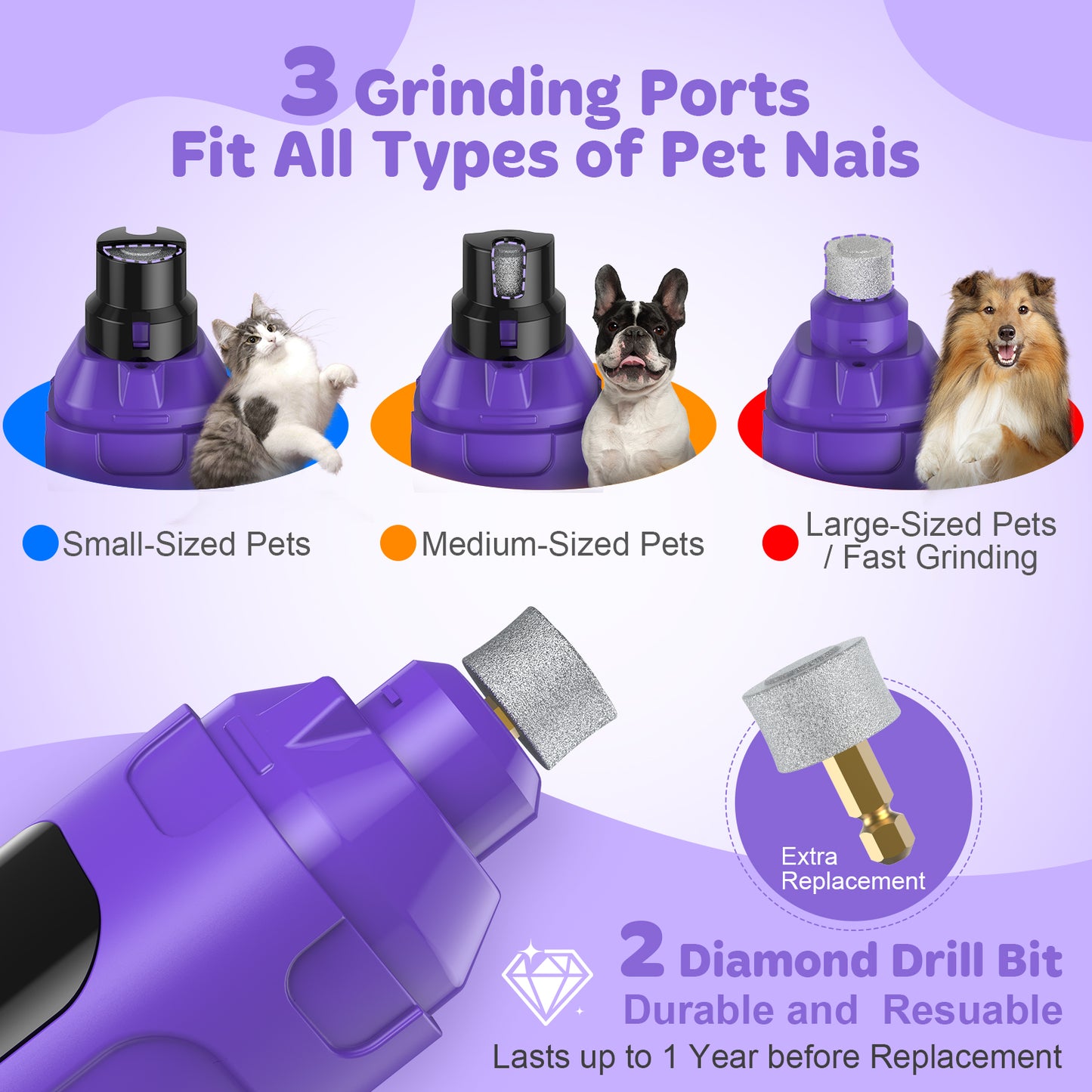 Dog Nail Trimmer Upgraded, Lighted 6-Speed Rechargeable Electric Dog Nail Clippers Pet Nail Trimmer Painless Paws Grooming & Smoothing for Small Medium Large Dogs & Cats (Purple)