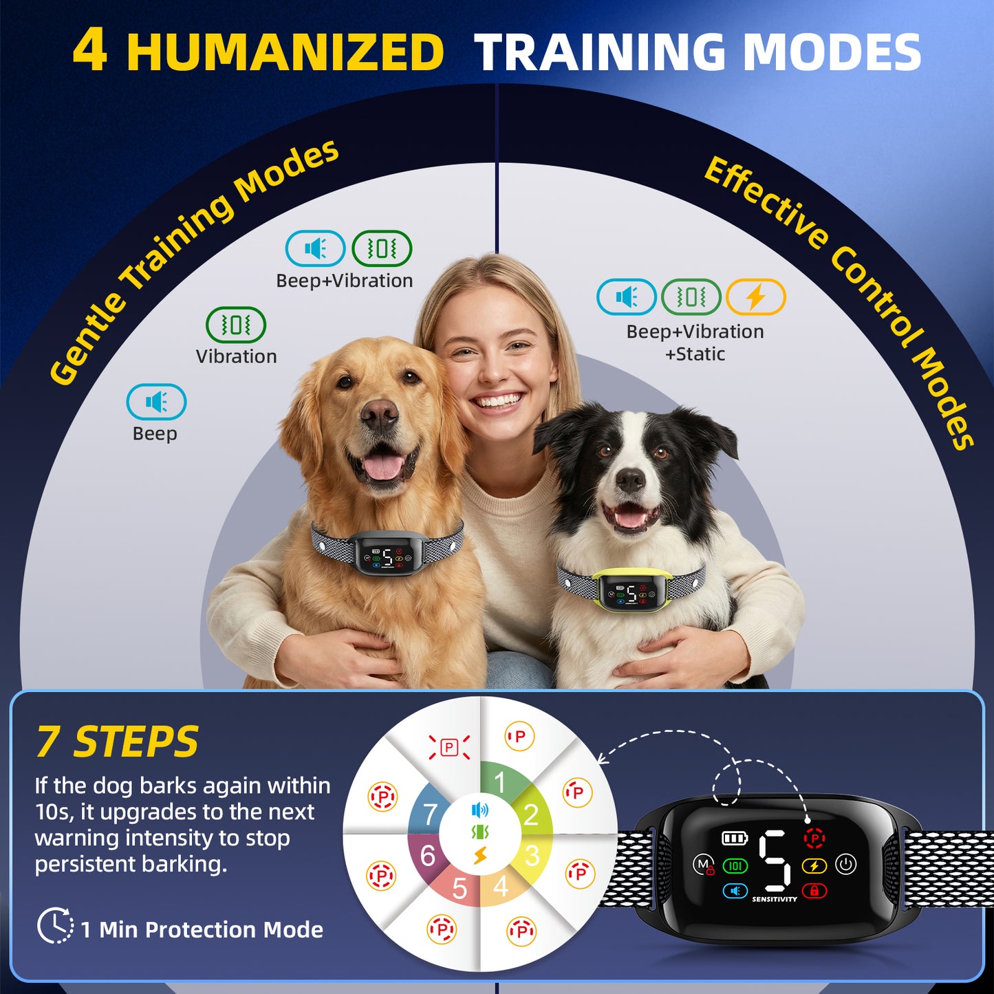 Bark Collar for Dogs 2 Pack,LAKWAR Rechargeable Stop Barking Training Collar with 8 Sensitivity,Bark Collar with Beep Vibration Shock