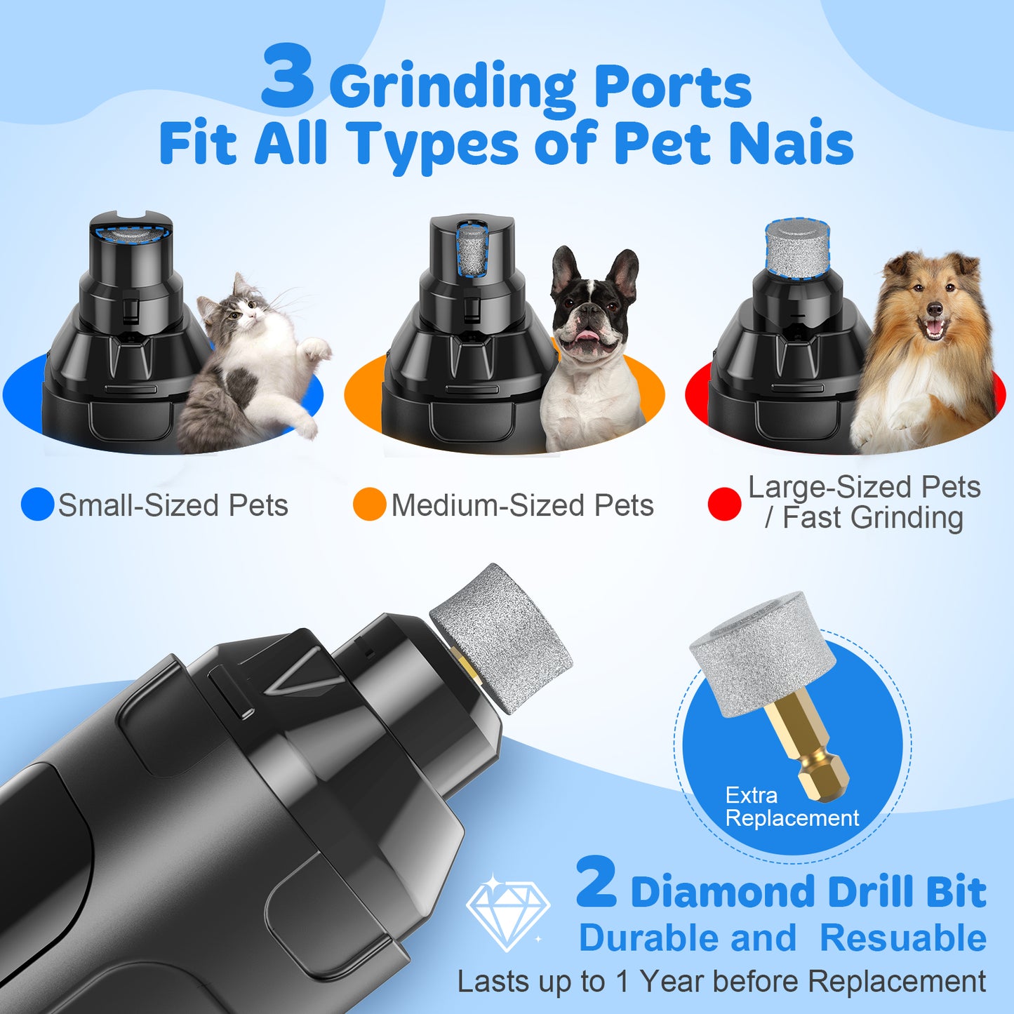 Gray Dog Nail Grinder Upgraded,Professional 6-Speed Rechargeable Electric Dog Nail Clippers Pet Nail Trimmer Painless Paws Grooming & Smoothing for Small Medium Large Dogs & Cats (Gray)