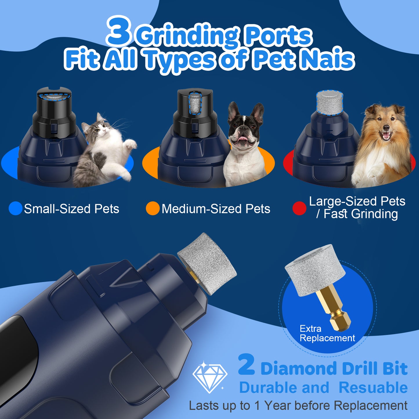 Dog Nail Grinder Upgraded,Professional 6-Speed Rechargeable Electric Dog Nail Clippers Pet Nail Trimmer Painless Paws Grooming & Smoothing for Small Medium Large Dogs & Cats