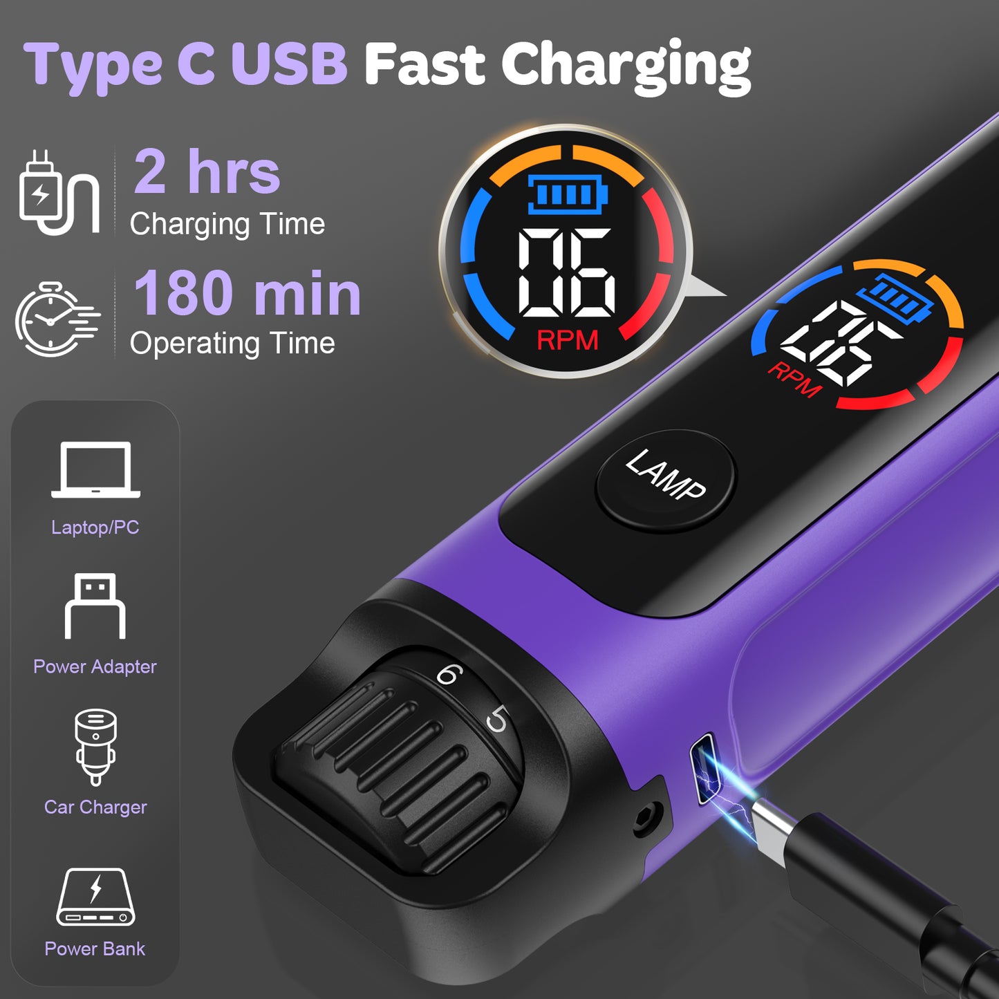 LAKWAR 6-Speed Dog Nail Grinder - Upgraded Pet Nail Grinder Super Quiet Rechargeable Electric Dog Nail Trimmer Painless Paws Grooming & Smoothing Tool for Large Medium Small Dogs(Purple)