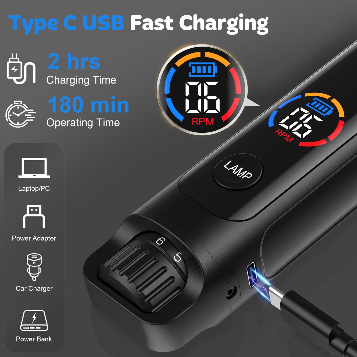 LAKWAR 6-Speed Dog Nail Grinder - Upgraded Pet Nail Grinder Super Quiet Rechargeable Electric Dog Nail Trimmer Painless Paws Grooming & Smoothing Tool for Large Medium Small Dogs(Gray)