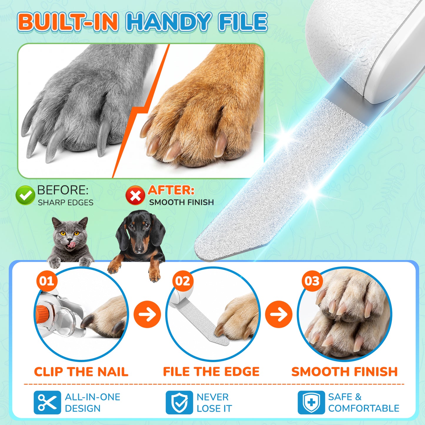 LAKWAR Professional Dog Nail Clipper - Lighted Dog Nail Trimmer for Large Dogs - Easy and Safe Pets Grooming Clippers - Cat Claw Trimmer with Nail File & Safety Guard