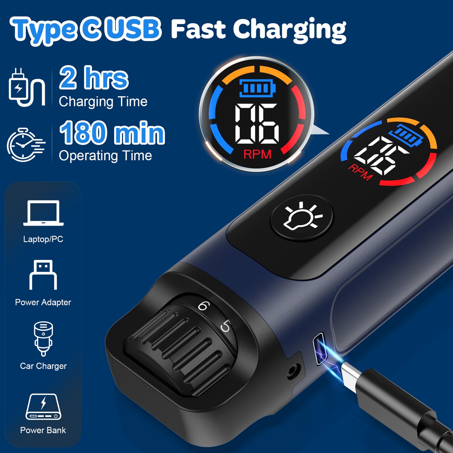 Dog Nail Grinder Upgraded,Professional 6-Speed Rechargeable Electric Dog Nail Clippers Pet Nail Trimmer Painless Paws Grooming & Smoothing for Small Medium Large Dogs & Cats