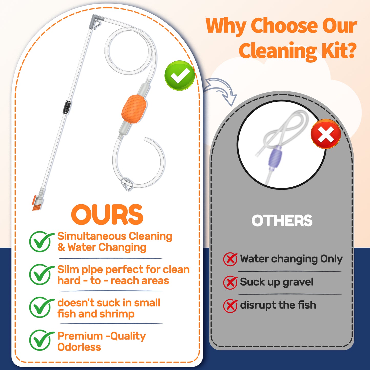 Aquarium Siphon Vacuum and Water Changer Kit (5-10 Gal)- Small Fish Tanks Gravel Sand Cleaning