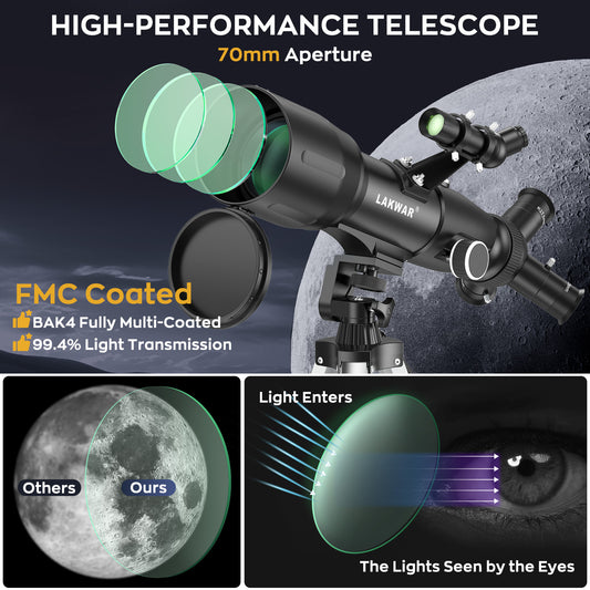 Telescope for Adults & Kid,400mm Refractor Telescope for Astronomy Beginners（16X-132X),Upgraded Telescope with Phone Adapter and Tripod