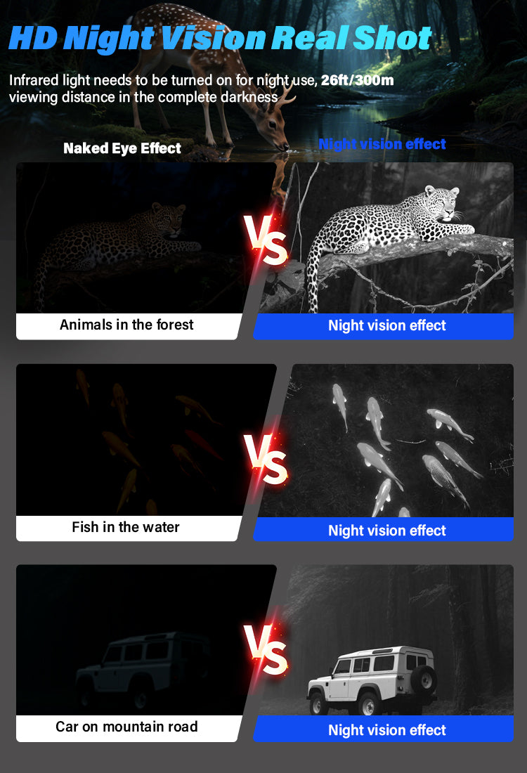 LAKWAR Night Vision Binoculars for Adults-15X Zoom, 4'' Screen & 10000mAh Rechargeable 4K Infrared Digital Binoculars Day & Night Vision for Hunting, Camping,Wildlife& Surveillance