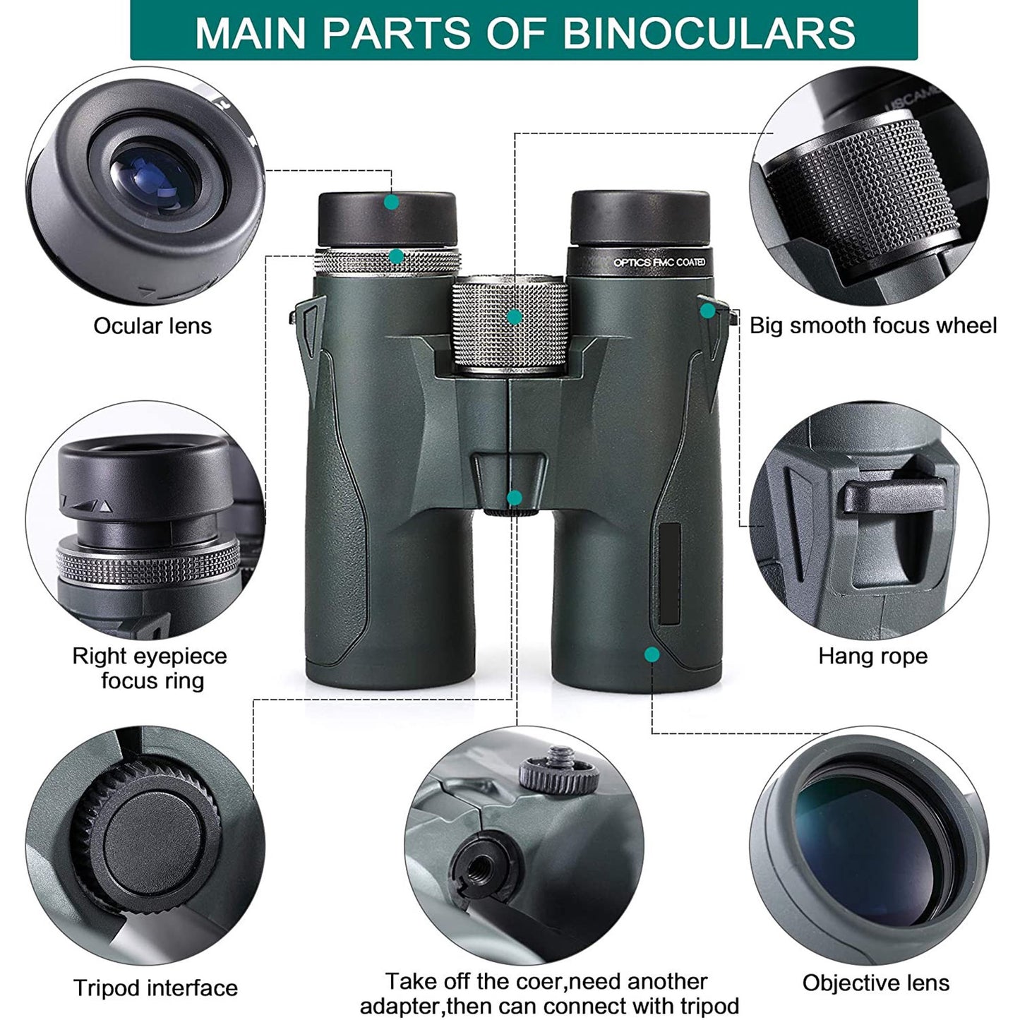 LAKWAR Binoculars for Adults,10x42 Compact HD Binoculars with Low Light Night Vision for Bird Watching Hunting Hiking Travel Stargazing Concerts Sports, BAK4 Prism FMC Lens, Army Green