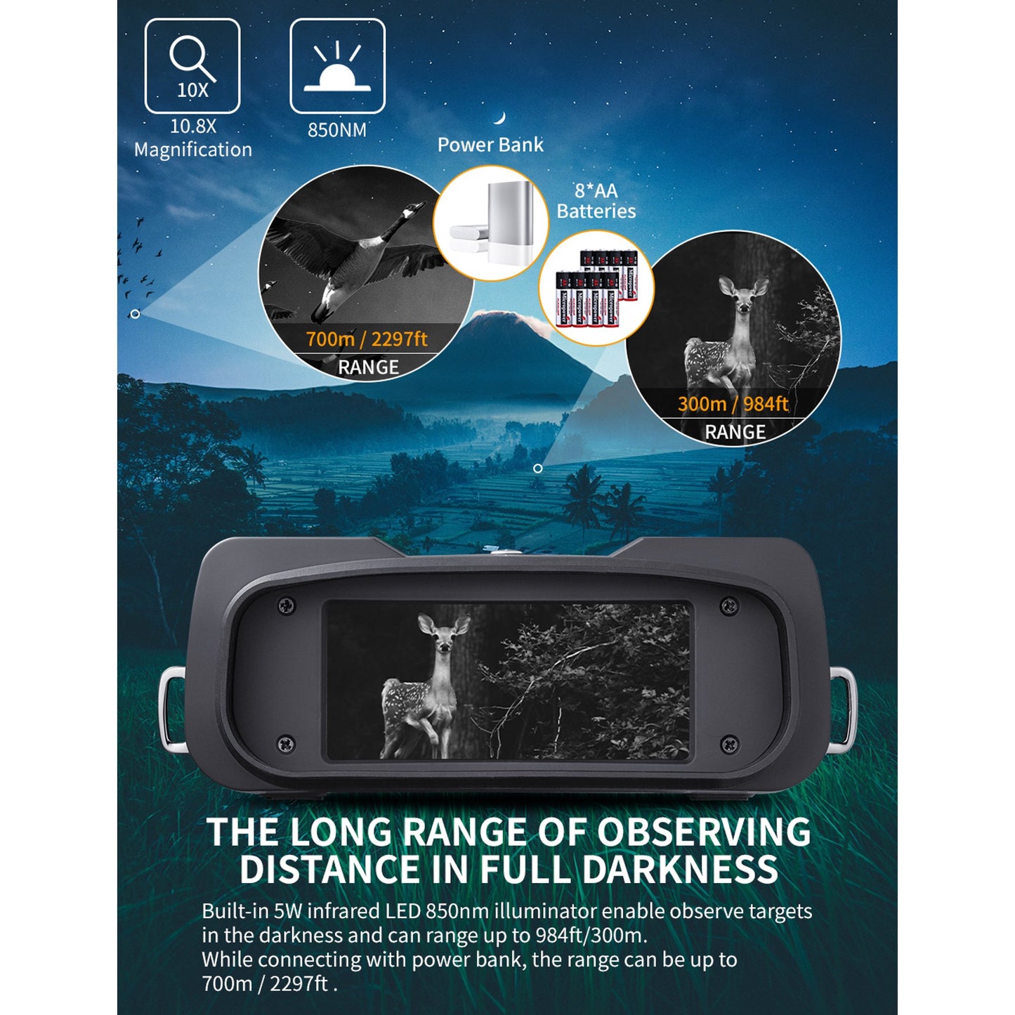 LAKWAR Night Vision Binoculars 2297ft/700m - 1080P 4” HD Screen Photo, Video 850NM 7LV IR Infrared Zoom - for Wildlife to (3.6-10.8) x31MM Day and Night 100% Darkness - with 64G TF Card