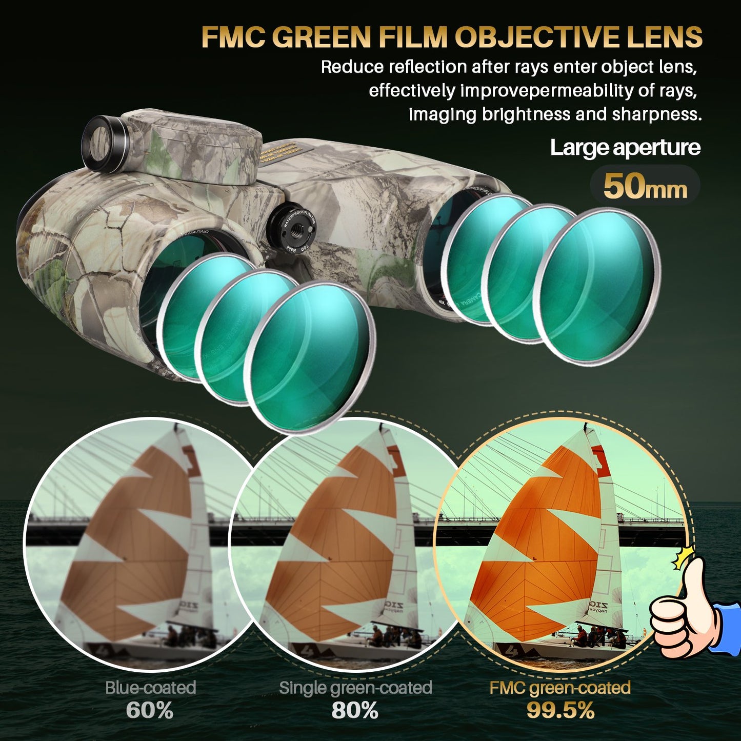 LAKWAR 10x50 Marine Binoculars for Adults - Waterproof BAK4 Prism FMC Lens Binoculars with Rangefinder & Compass for Military Navigation Hunting Bird Watching
