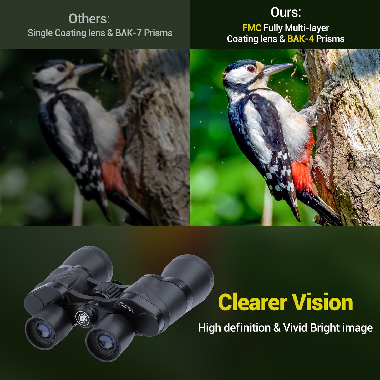 LAKWAR 20x50 Binoculars for Adults,HD Compact Waterproof Binoculars with Low Light Night Vision, Durable and Clear FMC BAK4 Prism Lens, for Birds Watching Hunting Traveling Stargazing Outdoor Sport